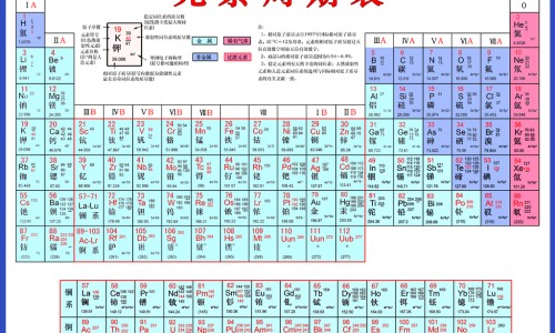 莴笋的营养功效和副作用网 | 莴笋的功效与副作用,莴笋的营养功效和副作用禁忌